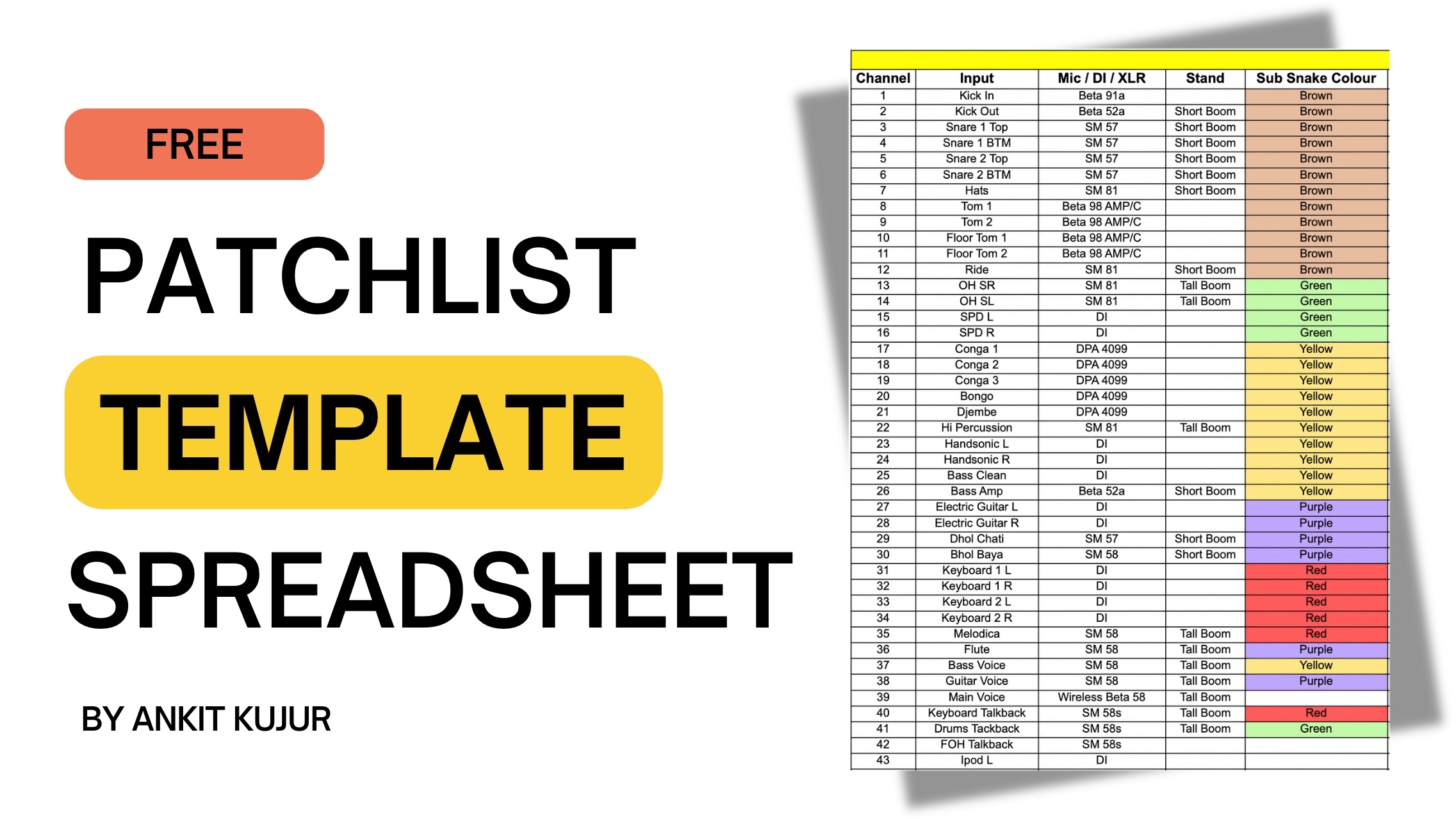 Patch list template spreadsheet thumbnail